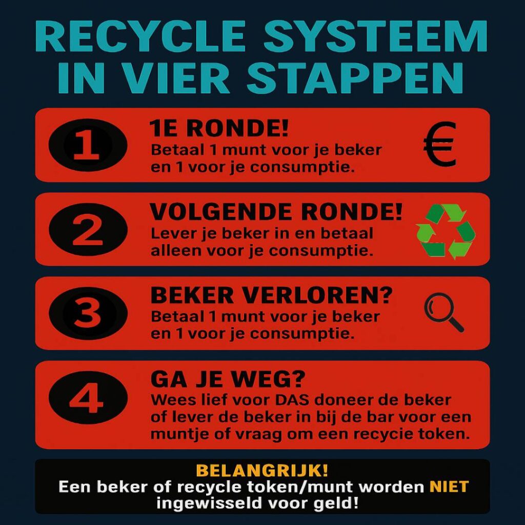 Afbeelding recyclesteem das zomerfeest